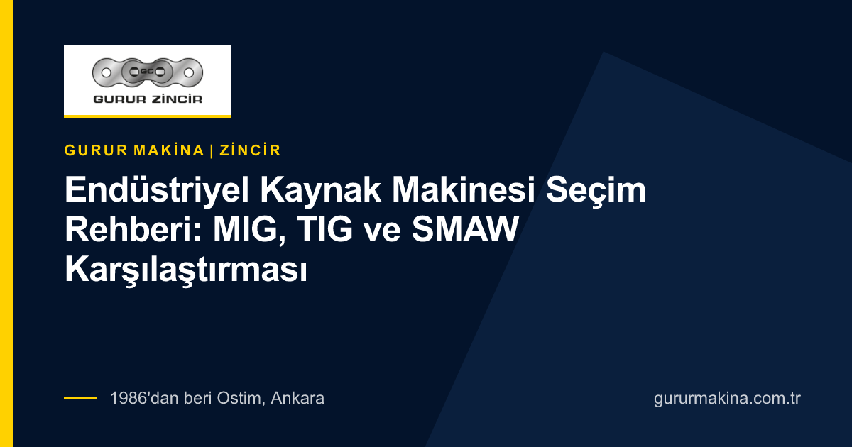 Endüstriyel Kaynak Makinesi Seçim Rehberi: MIG, TIG ve SMAW Karşılaştırması
